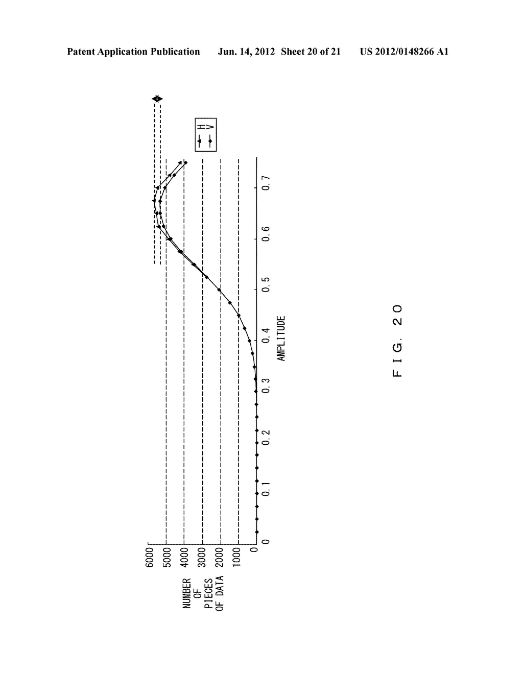 DIGITAL COHERENT OPTICAL RECEIVER, ADAPTIVE EQUALIZER, AND DIGITAL     COHERENT OPTICAL COMMUNICATION METHOD - diagram, schematic, and image 21