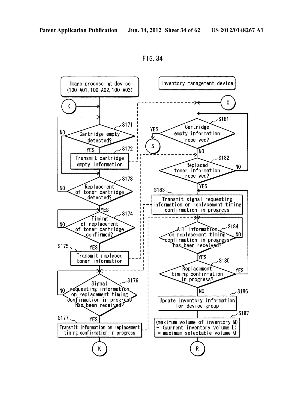 INVENTORY MANAGEMENT DEVICE AND INVENTORY MANAGEMENT METHOD - diagram, schematic, and image 35