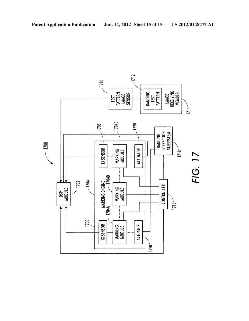 METHOD AND APPARATUS FOR COMPENSATION OF BANDING FROM MULTIPLE SOURCES IN     MARKING PLATFORM - diagram, schematic, and image 16