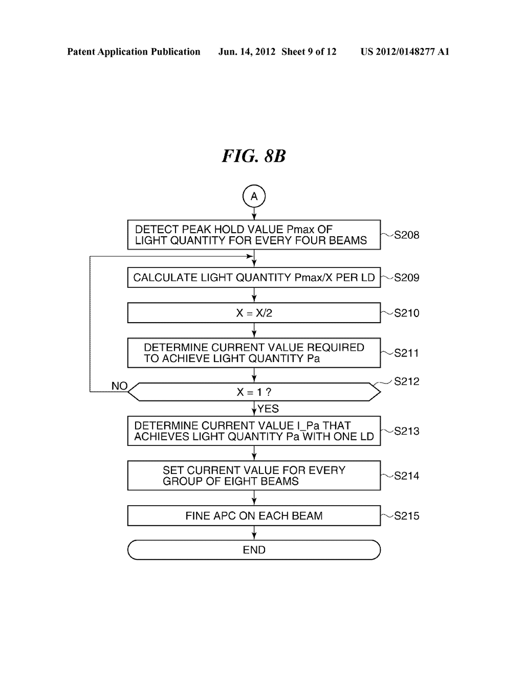 IMAGE FORMING APPARATUS THAT FORMS IMAGE BY SCANNING PHOTOSENSITIVE MEMBER     WITH MULTIPLE BEAMS - diagram, schematic, and image 10