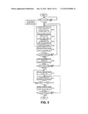 IMAGE FORMING APPARATUS diagram and image