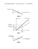 IMAGE FORMING APPARATUS diagram and image