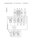 IMAGE FORMING APPARATUS AND METHOD OF CONTROLLING THE SAME diagram and image