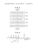 IMAGE FORMING APPARATUS AND METHOD OF CONTROLLING THE SAME diagram and image