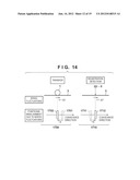 IMAGE FORMING APPARATUS AND METHOD OF CONTROLLING THE SAME diagram and image