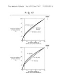 IMAGE FORMING APPARATUS AND METHOD OF CONTROLLING THE SAME diagram and image