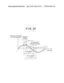 IMAGE FORMING APPARATUS AND METHOD OF CONTROLLING THE SAME diagram and image