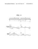 FUSING APPARATUS AND IMAGE FORMING APPARATUS HAVING THE SAME diagram and image