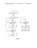 COUNTER-ROTATING VERTICAL AXIS WIND TURBINE ASSEMBLY diagram and image