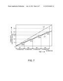 FLUID CONVEYING DEVICE AND DRIVING METHOD FOR FLUID CONVEYING DEVICE diagram and image