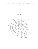 Scroll Fluid Machine diagram and image