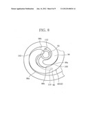 Scroll Fluid Machine diagram and image