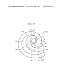 Scroll Fluid Machine diagram and image