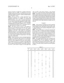 Heat Resistant Titanium Alloy Sheet Excellent in Cold Workability and A     Method of Production of the Same diagram and image