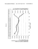 PLASMA GENERATION METHOD AND APPARATUS diagram and image