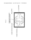 PLASMA GENERATION METHOD AND APPARATUS diagram and image