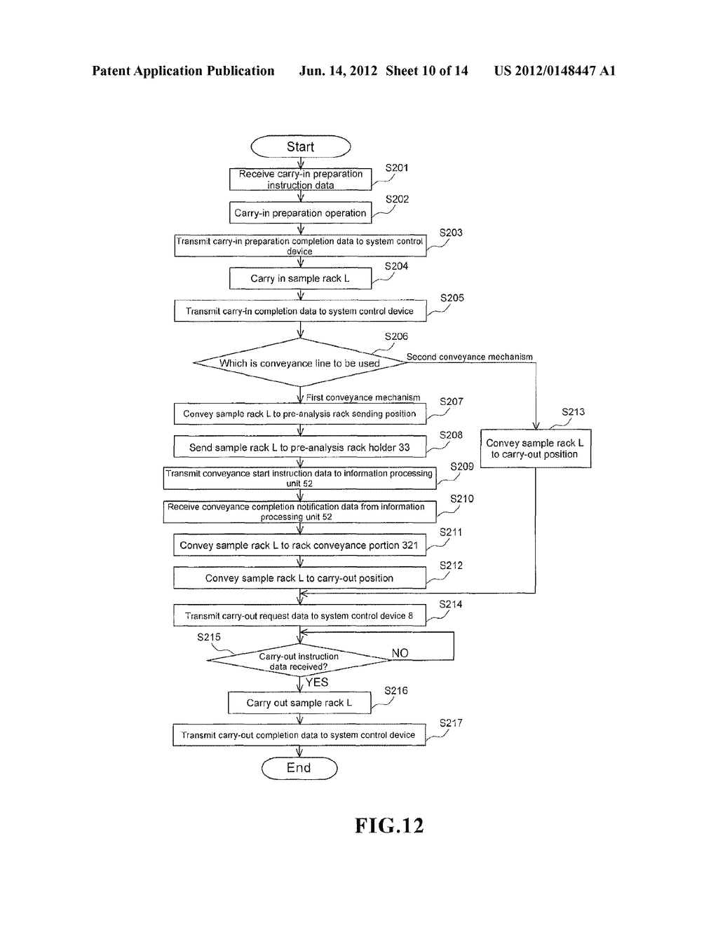 SPECIMEN PROCESSING DEVICE, SPECIMEN CONVEYANCE DEVICE, AND SPECIMEN     CONVEYANCE METHOD - diagram, schematic, and image 11
