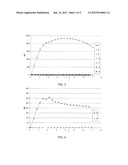 ABSORBENT SOLUTION CONTAINING A DEGRADATION INHIBITOR DERIVED FROM A     TRIAZOLE OR FROM A TETRAZOLE AND METHOD OF ABSORBING ACID COMPOUNDS     CONTAINED IN A GASEOUS EFFLUENT diagram and image