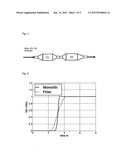 EXHAUST-GAS AFTERTREATMENT SYSTEM WITH CATALYTICALLY ACTIVE WALL-FLOW     FILTER WITH STORAGE FUNCTION UPSTREAM OF CATALYTIC CONVERTER WITH     IDENTICAL STORAGE FUNCTION diagram and image