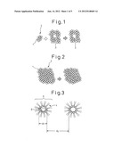 POROUS COMPOSITE OXIDE AND PRODUCTION METHOD THEREOF diagram and image