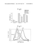 POROUS COMPOSITE OXIDE AND PRODUCTION METHOD THEREOF diagram and image