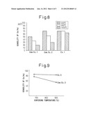 POROUS COMPOSITE OXIDE AND PRODUCTION METHOD THEREOF diagram and image