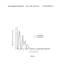 METHOD OF MAKING CARBIDE DERIVED CARBON WITH ENHANCED POROSITY AND HIGHER     PURITY diagram and image