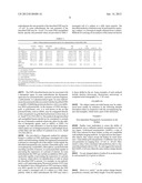 Targeting Kidney Mesangium With Nanoparticles of Defined Diameter diagram and image