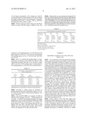 Targeting Kidney Mesangium With Nanoparticles of Defined Diameter diagram and image