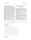 ANTI-NGF COMPOSITIONS AND USE THEREOF diagram and image