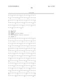 ANTI-NGF COMPOSITIONS AND USE THEREOF diagram and image