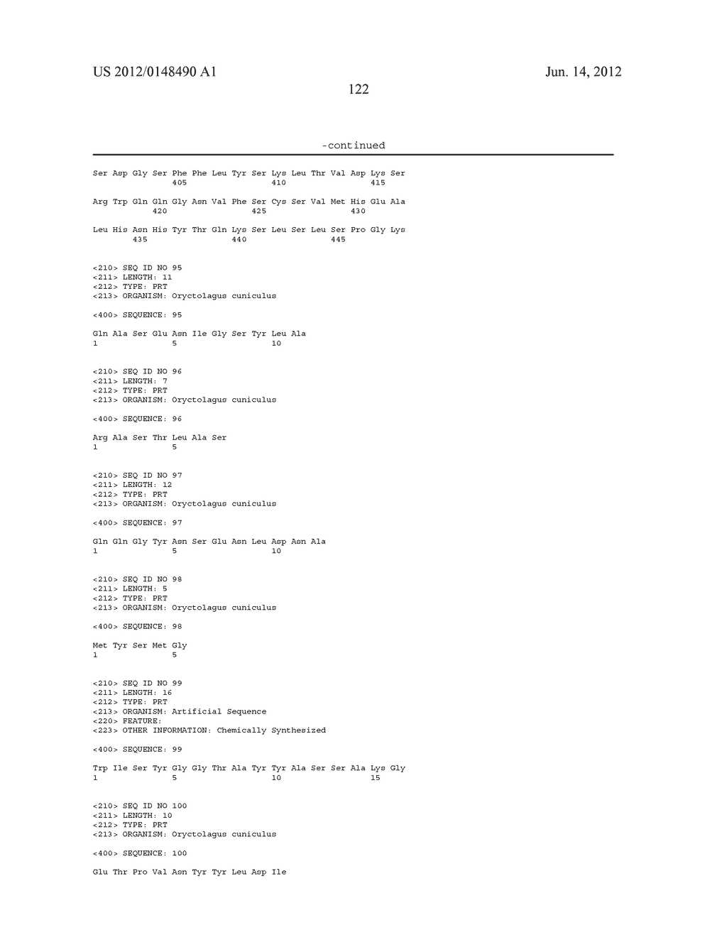 ANTI-NGF COMPOSITIONS AND USE THEREOF - diagram, schematic, and image 219