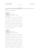 ANTI-NGF COMPOSITIONS AND USE THEREOF diagram and image