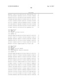 ANTI-NGF COMPOSITIONS AND USE THEREOF diagram and image