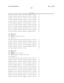 ANTI-NGF COMPOSITIONS AND USE THEREOF diagram and image