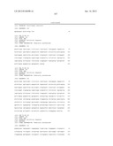 ANTI-NGF COMPOSITIONS AND USE THEREOF diagram and image