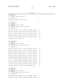 ANTI-NGF COMPOSITIONS AND USE THEREOF diagram and image