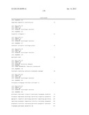 ANTI-NGF COMPOSITIONS AND USE THEREOF diagram and image