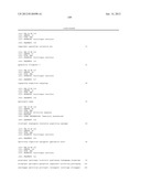 ANTI-NGF COMPOSITIONS AND USE THEREOF diagram and image