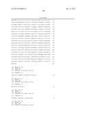 ANTI-NGF COMPOSITIONS AND USE THEREOF diagram and image