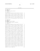 ANTI-NGF COMPOSITIONS AND USE THEREOF diagram and image