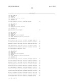 ANTI-NGF COMPOSITIONS AND USE THEREOF diagram and image