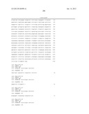 ANTI-NGF COMPOSITIONS AND USE THEREOF diagram and image