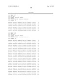 ANTI-NGF COMPOSITIONS AND USE THEREOF diagram and image