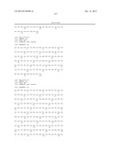 ANTI-NGF COMPOSITIONS AND USE THEREOF diagram and image