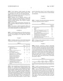 SUNSCREEN-CONTAINING DISSOLVABLE FILMS diagram and image