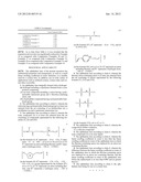 OPHTHALMIC LENS diagram and image