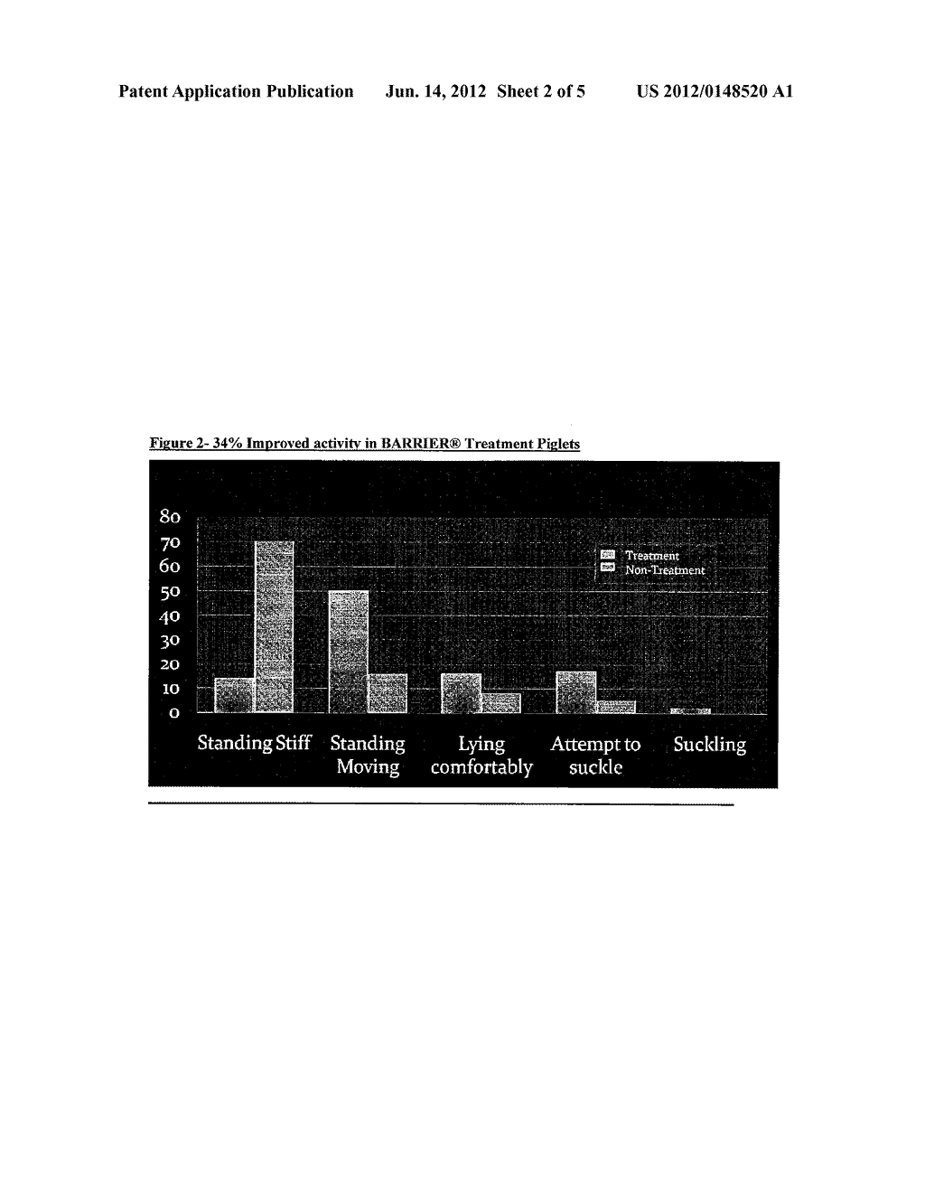 Organic Iodine Complex Durable Barrier With Antimicrobial Preparations - diagram, schematic, and image 03