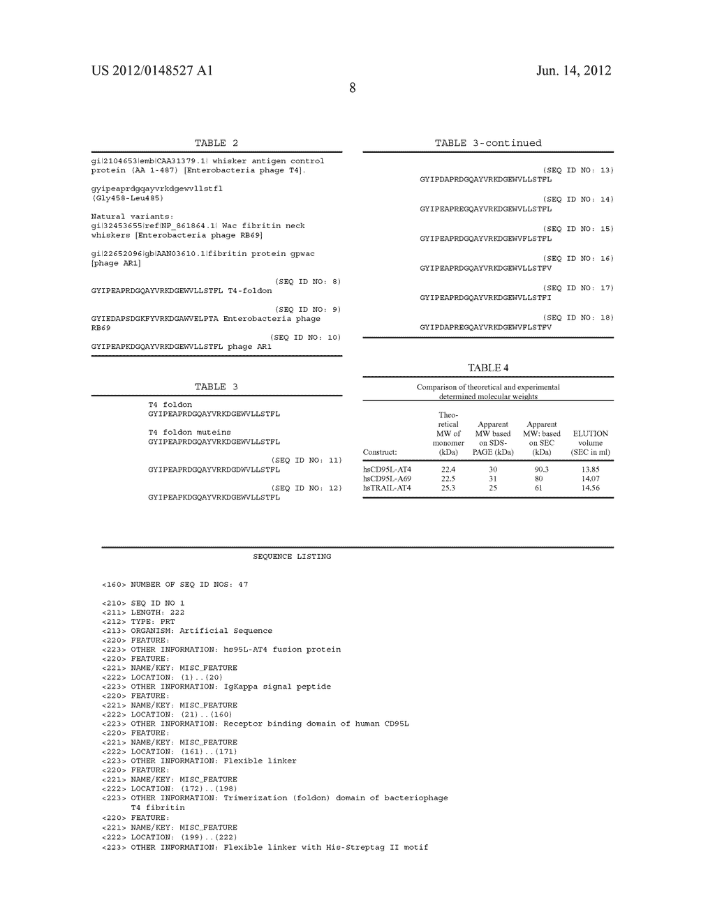 TNF Superfamily Fusion Proteins - diagram, schematic, and image 15