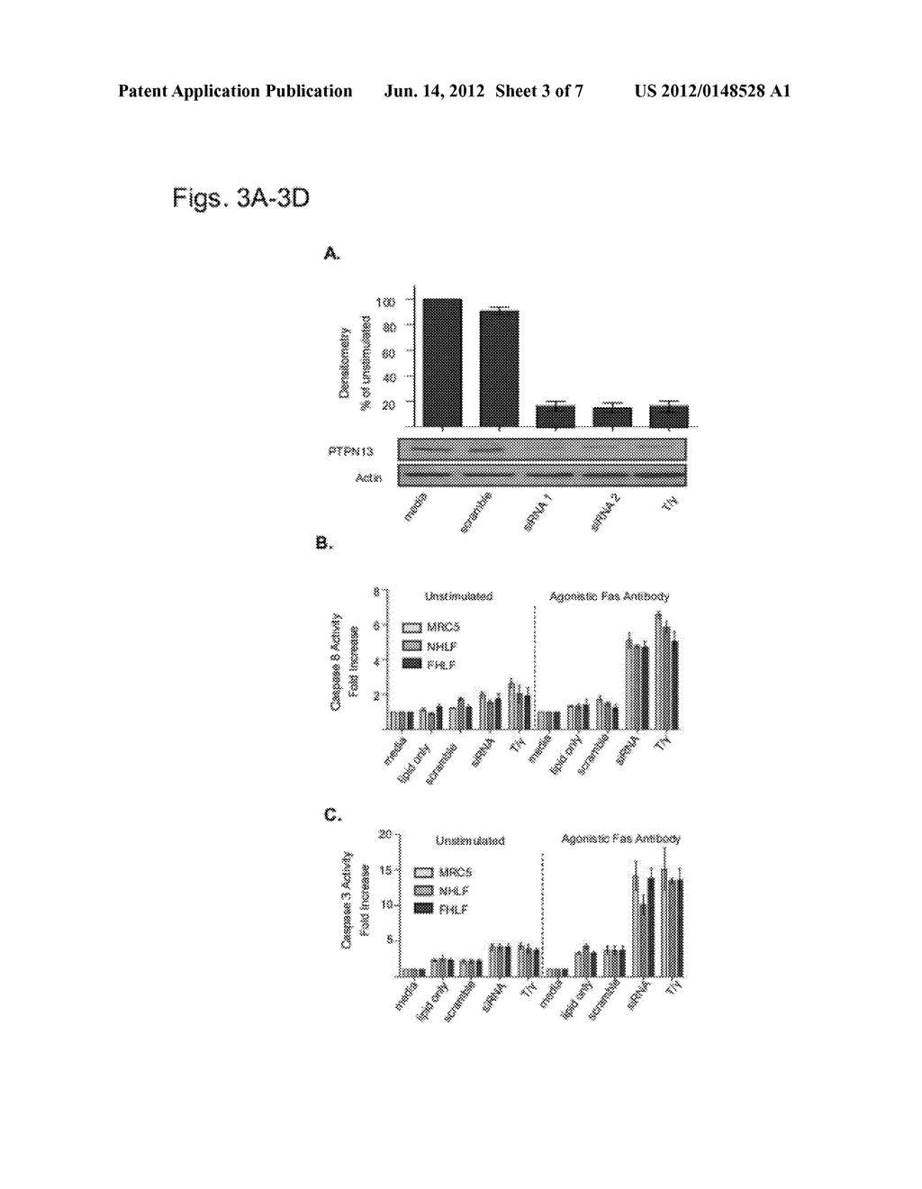 COMPOSITIONS AND METHODS TO INDUCE TARGETED APOPTOSIS - diagram, schematic, and image 04